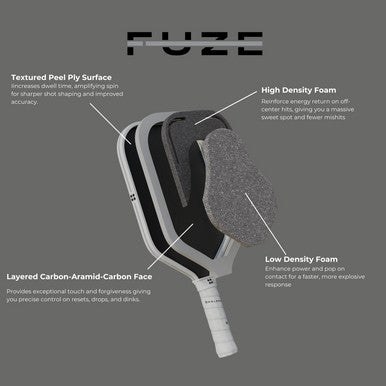 Holbrook Fuze Hybrid 16mm Pickleball Paddle