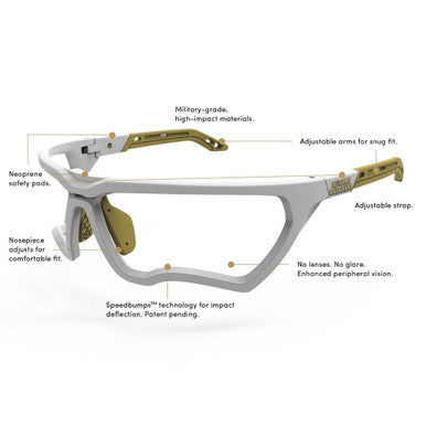 Kitchen Blockers Pickleball Protective Eyewear