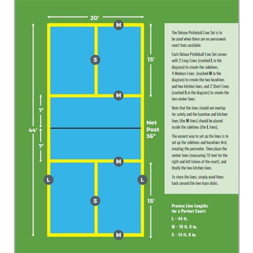 Quick and easy line setup from Oncourt Offcourt