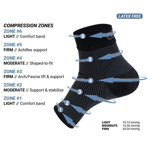 FS6 Performance Foot Sleeve features convenient six-zone compression that reduces pain from plantar fasciitis and swelling. Available in black, sizes extra small through double extra large.