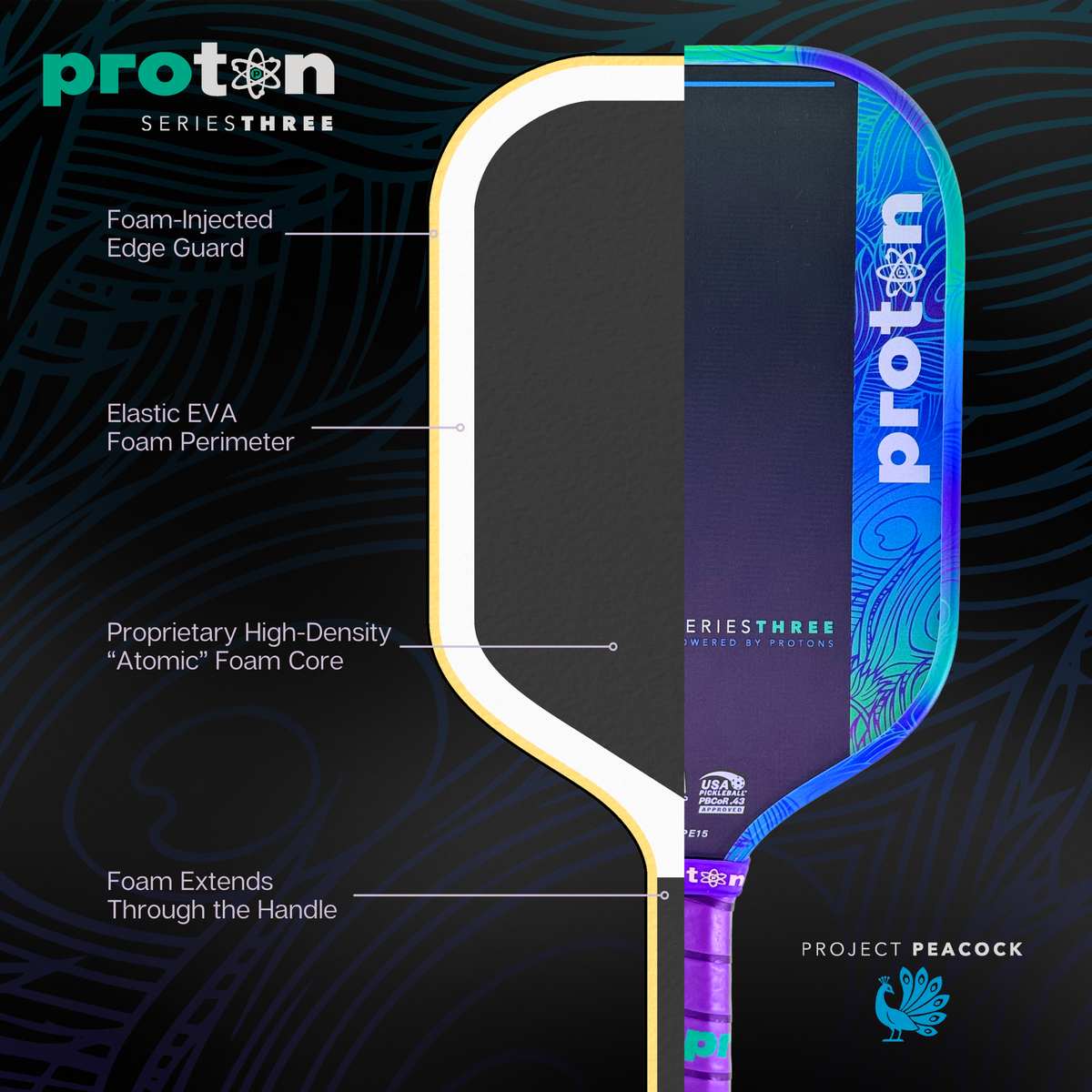 Proton Series Three Project Peacock  13mm Widebody Pickleball Paddle