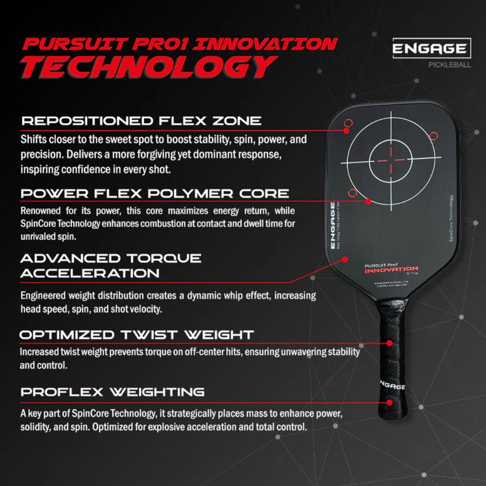 Engage Pursuit Pro1 Innovation - infographic 3
