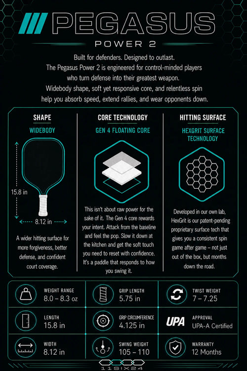 11SIX24 Pegasus Power 2 Pickleball Paddle